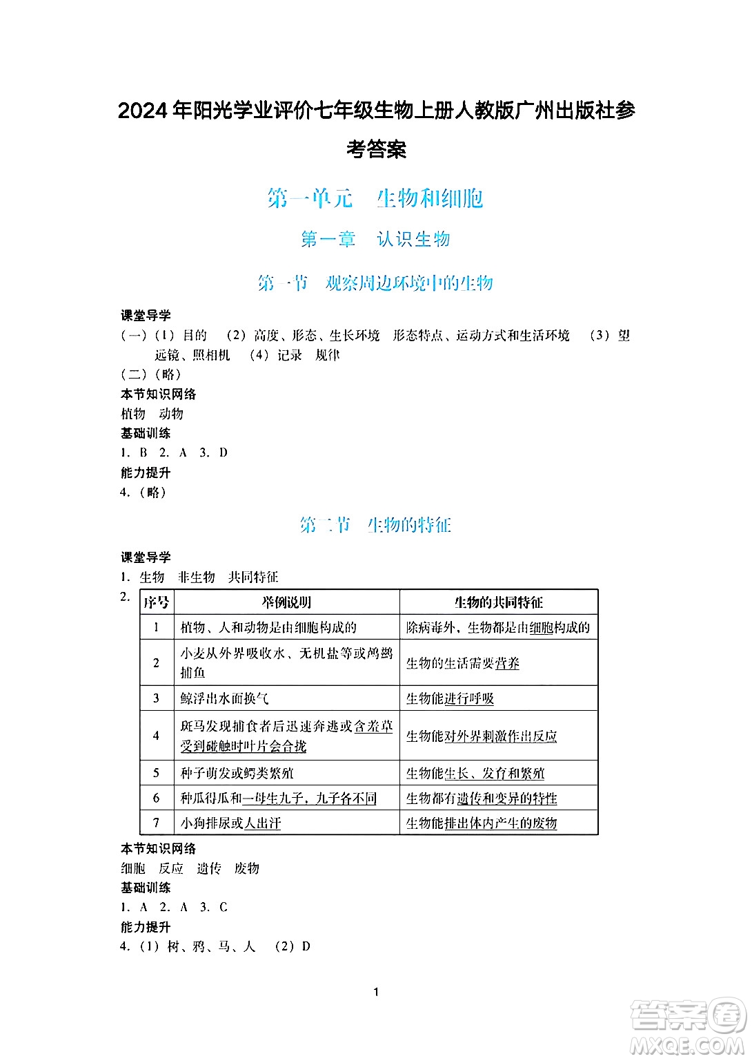 廣州出版社2024年秋陽(yáng)光學(xué)業(yè)評(píng)價(jià)七年級(jí)生物上冊(cè)人教版答案