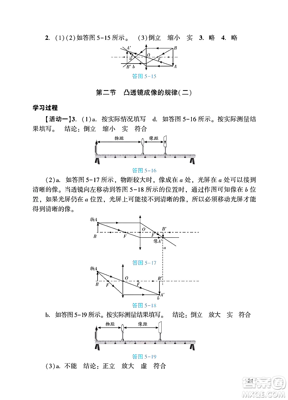 廣州出版社2024年秋陽(yáng)光學(xué)業(yè)評(píng)價(jià)八年級(jí)物理上冊(cè)人教版答案