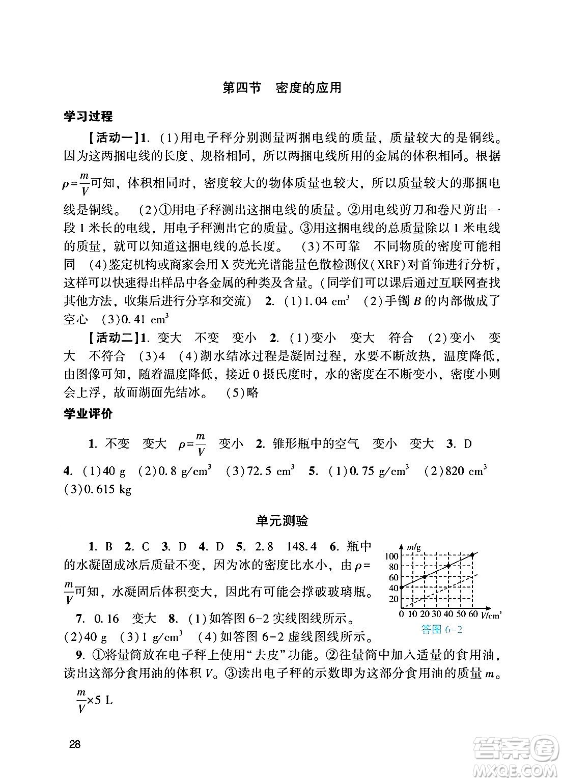 廣州出版社2024年秋陽(yáng)光學(xué)業(yè)評(píng)價(jià)八年級(jí)物理上冊(cè)人教版答案