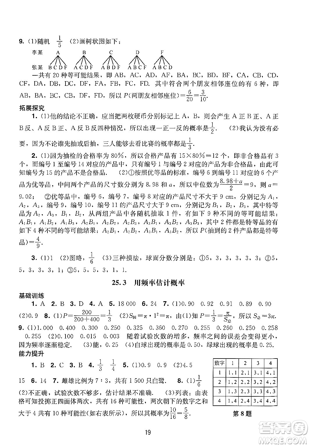 廣州出版社2024年秋陽光學(xué)業(yè)評價(jià)九年級數(shù)學(xué)上冊人教版答案