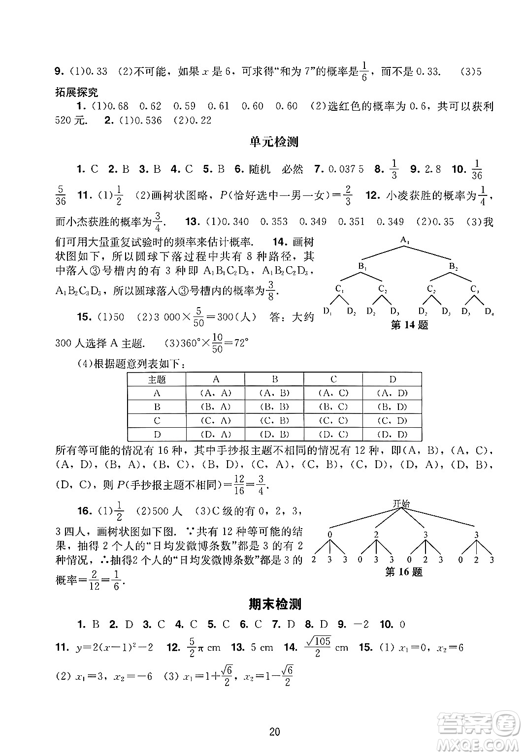 廣州出版社2024年秋陽光學(xué)業(yè)評價(jià)九年級數(shù)學(xué)上冊人教版答案