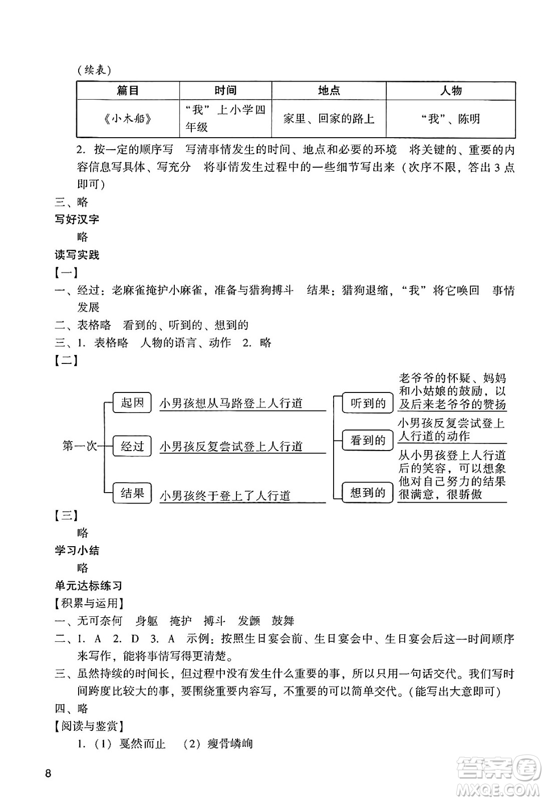 廣州出版社2024年秋陽光學(xué)業(yè)評價四年級語文上冊人教版答案