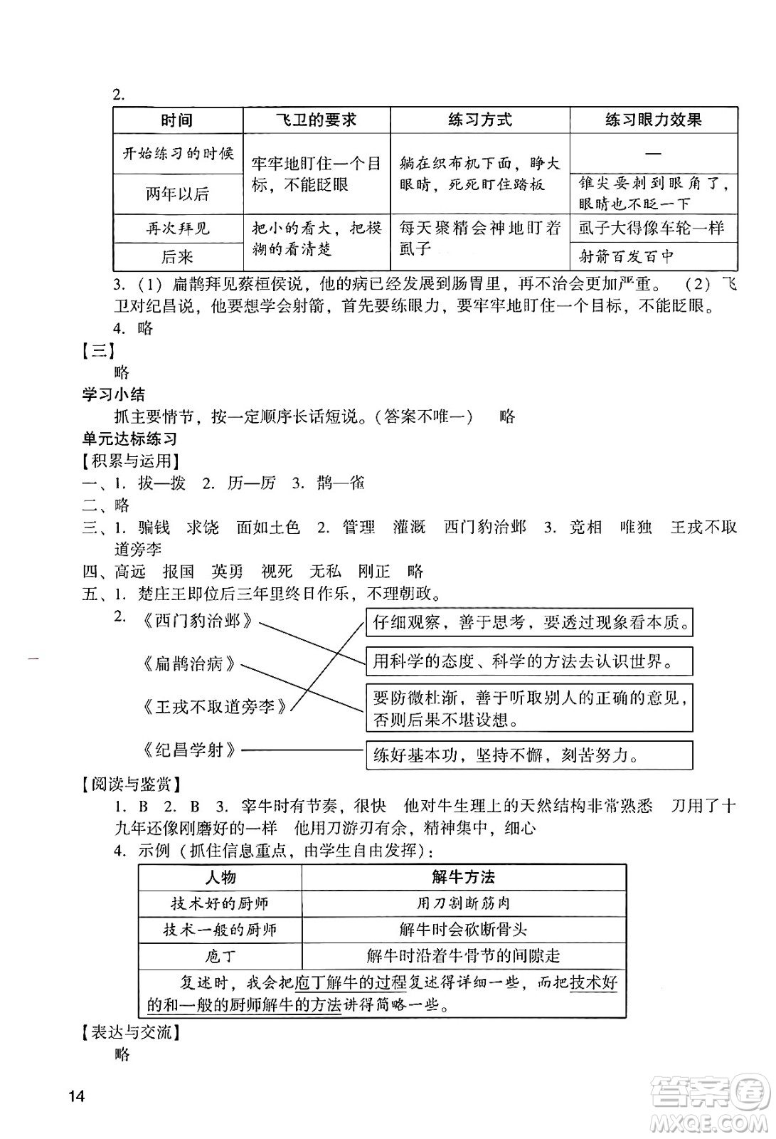 廣州出版社2024年秋陽光學(xué)業(yè)評價四年級語文上冊人教版答案