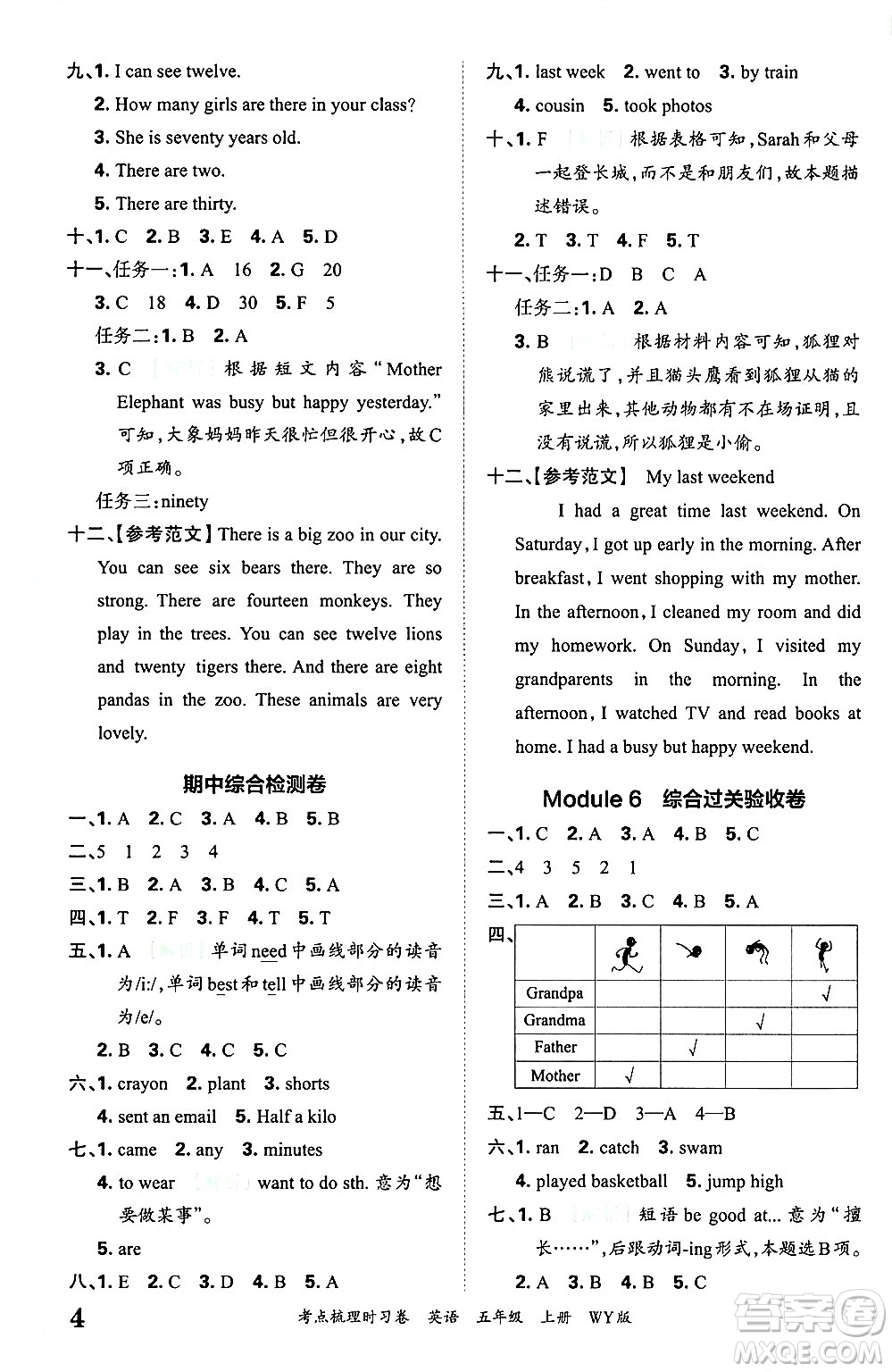 江西人民出版社2024年秋王朝霞考點梳理時習卷五年級英語上冊外研版答案