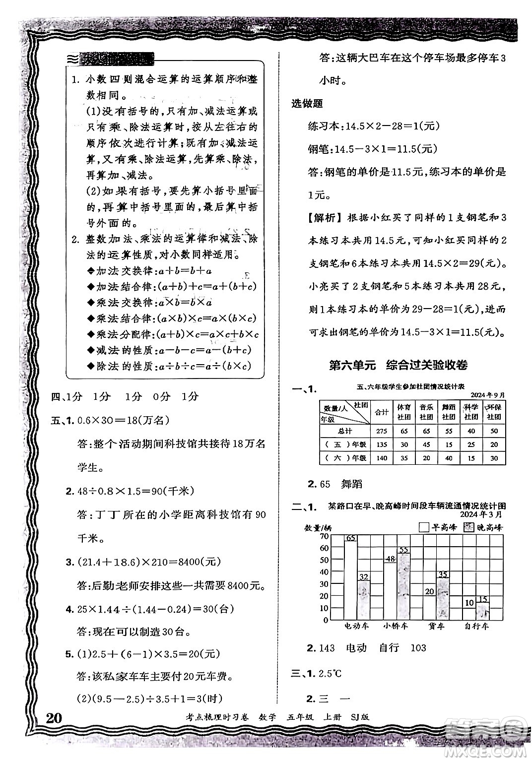 江西人民出版社2024年秋王朝霞考點梳理時習卷五年級數(shù)學上冊蘇教版答案