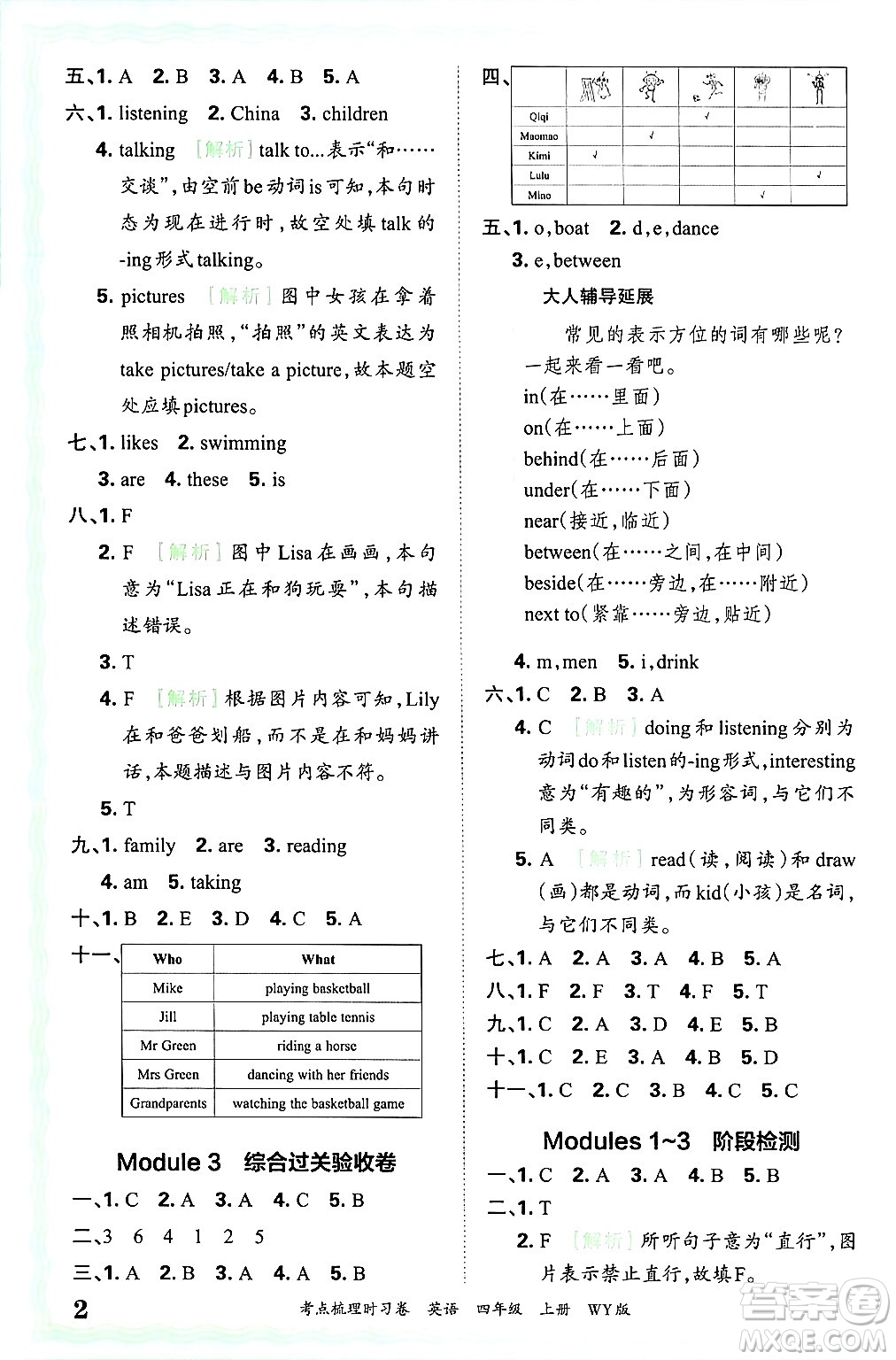 江西人民出版社2024年秋王朝霞考點梳理時習卷四年級英語上冊外研版答案