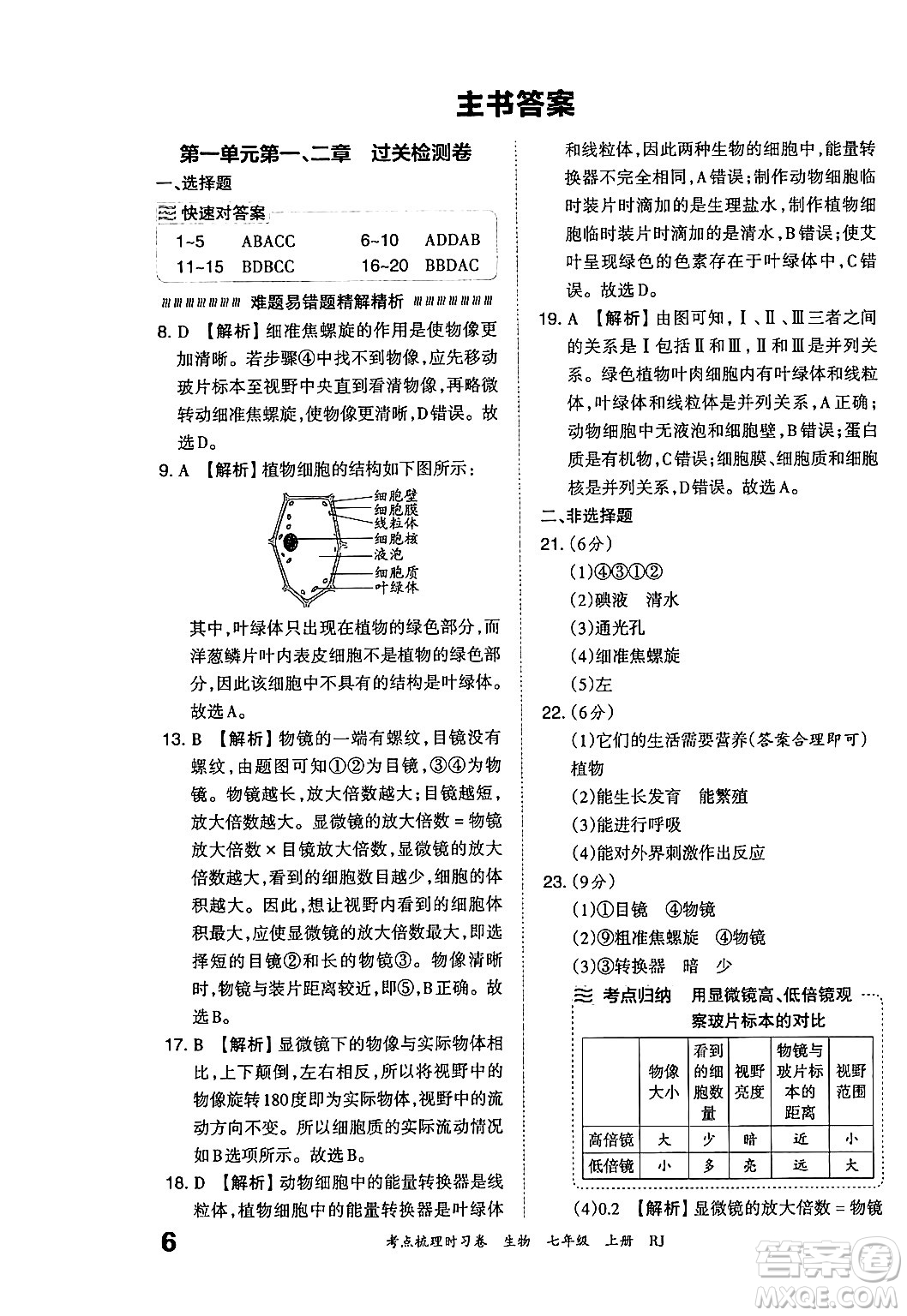 江西人民出版社2024年秋王朝霞考點(diǎn)梳理時(shí)習(xí)卷七年級生物上冊人教版答案