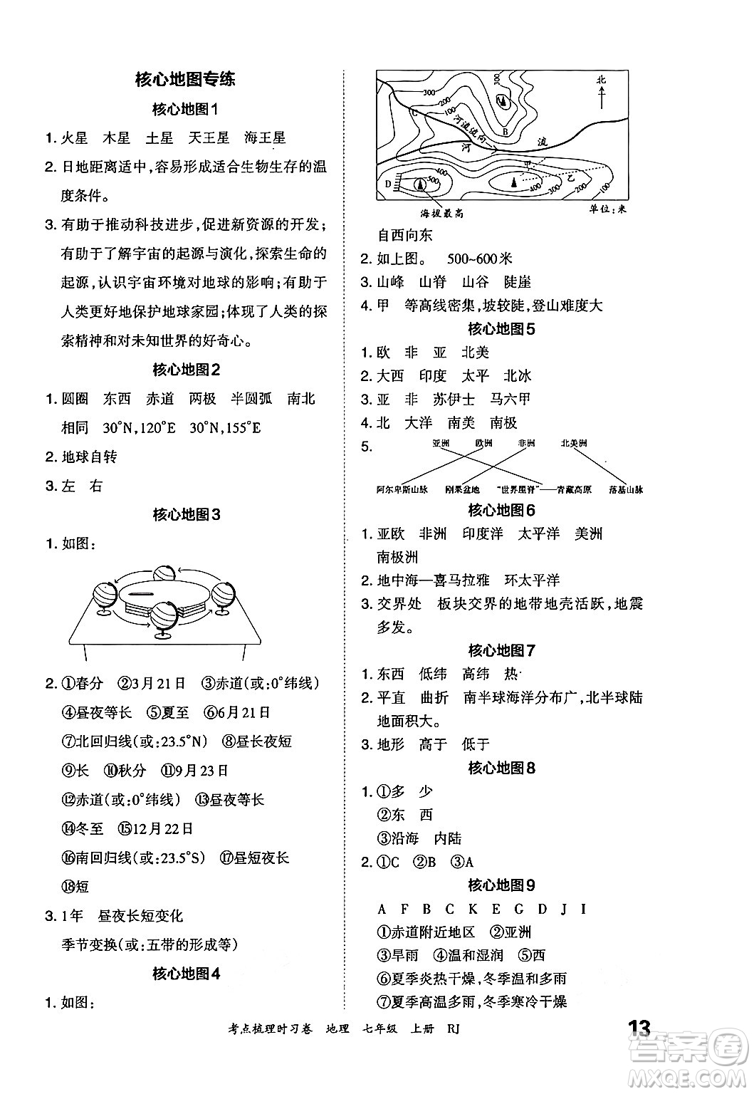 江西人民出版社2024年秋王朝霞考點梳理時習(xí)卷七年級地理上冊人教版答案