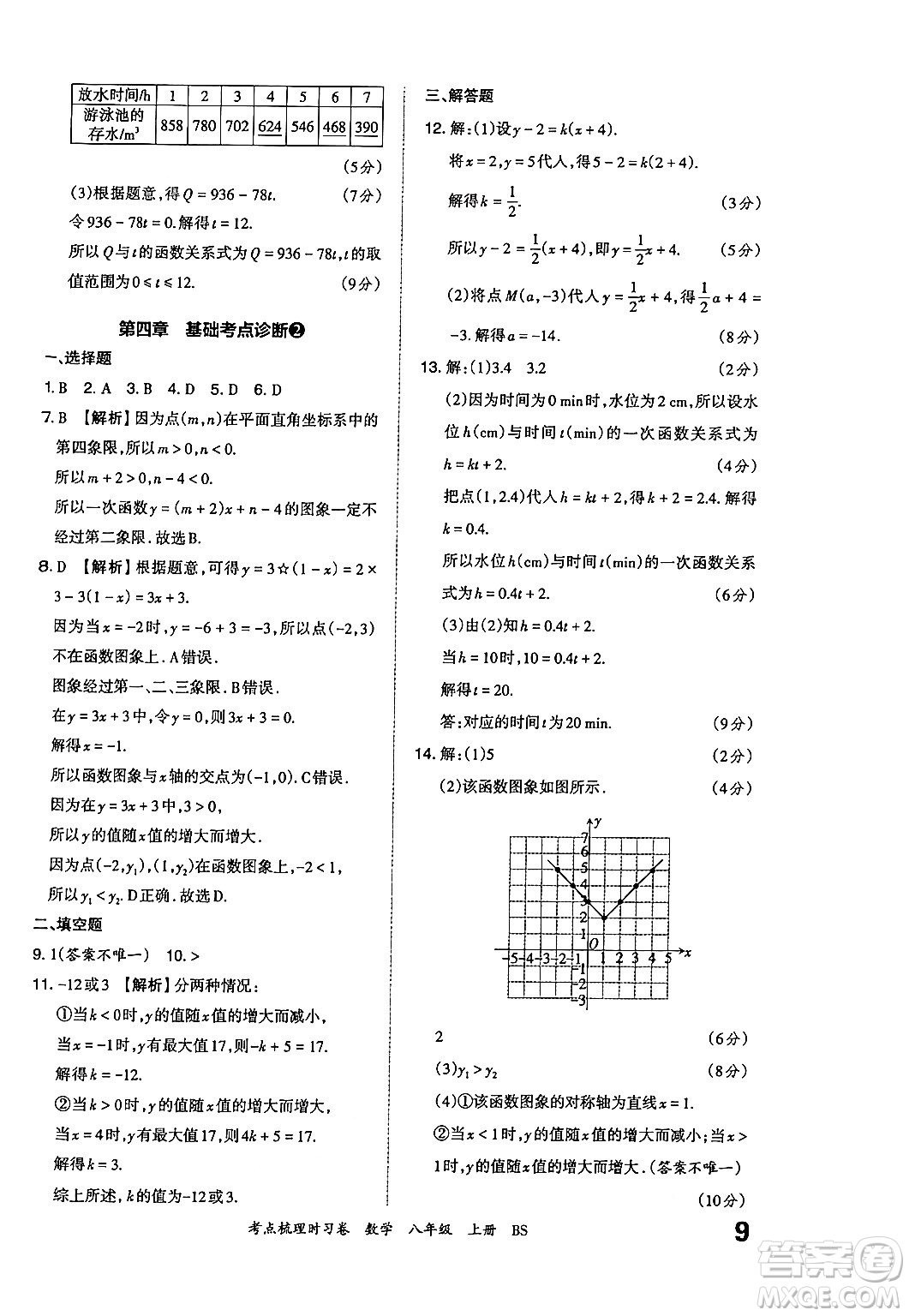 江西人民出版社2024年秋王朝霞考點(diǎn)梳理時(shí)習(xí)卷八年級數(shù)學(xué)上冊北師大版答案
