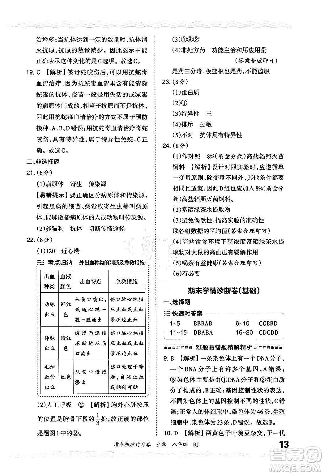 江西人民出版社2024年秋王朝霞考點梳理時習(xí)卷八年級生物上冊人教版答案