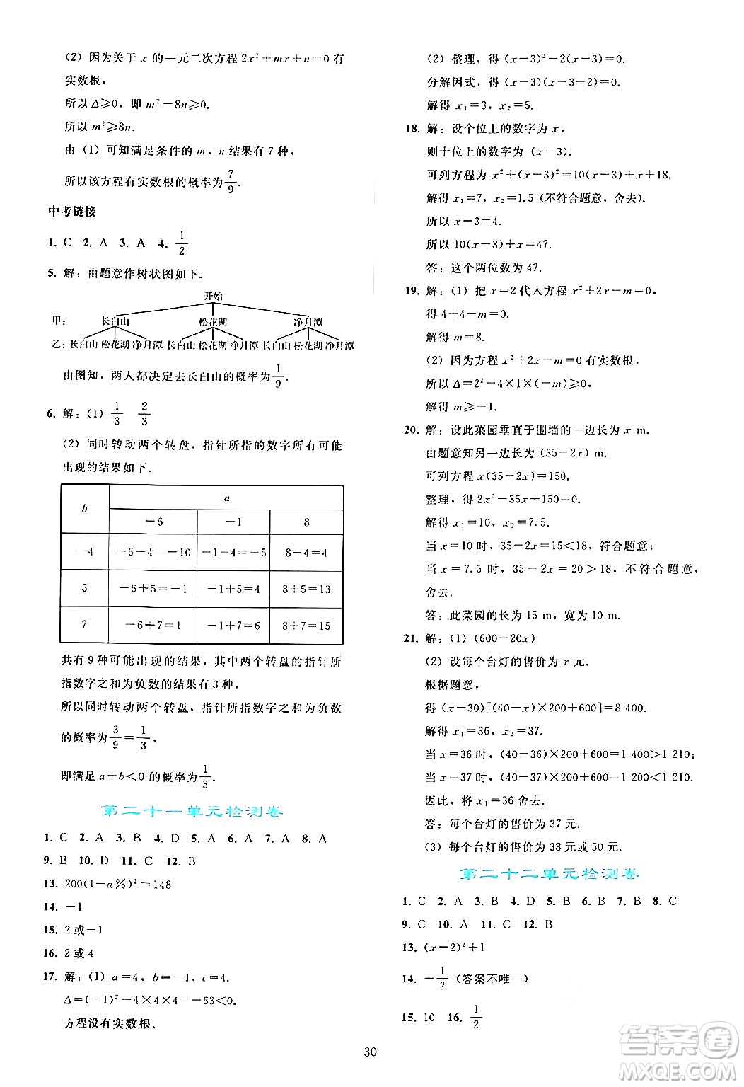 人民教育出版社2024年秋同步輕松練習(xí)九年級(jí)數(shù)學(xué)上冊(cè)人教版答案