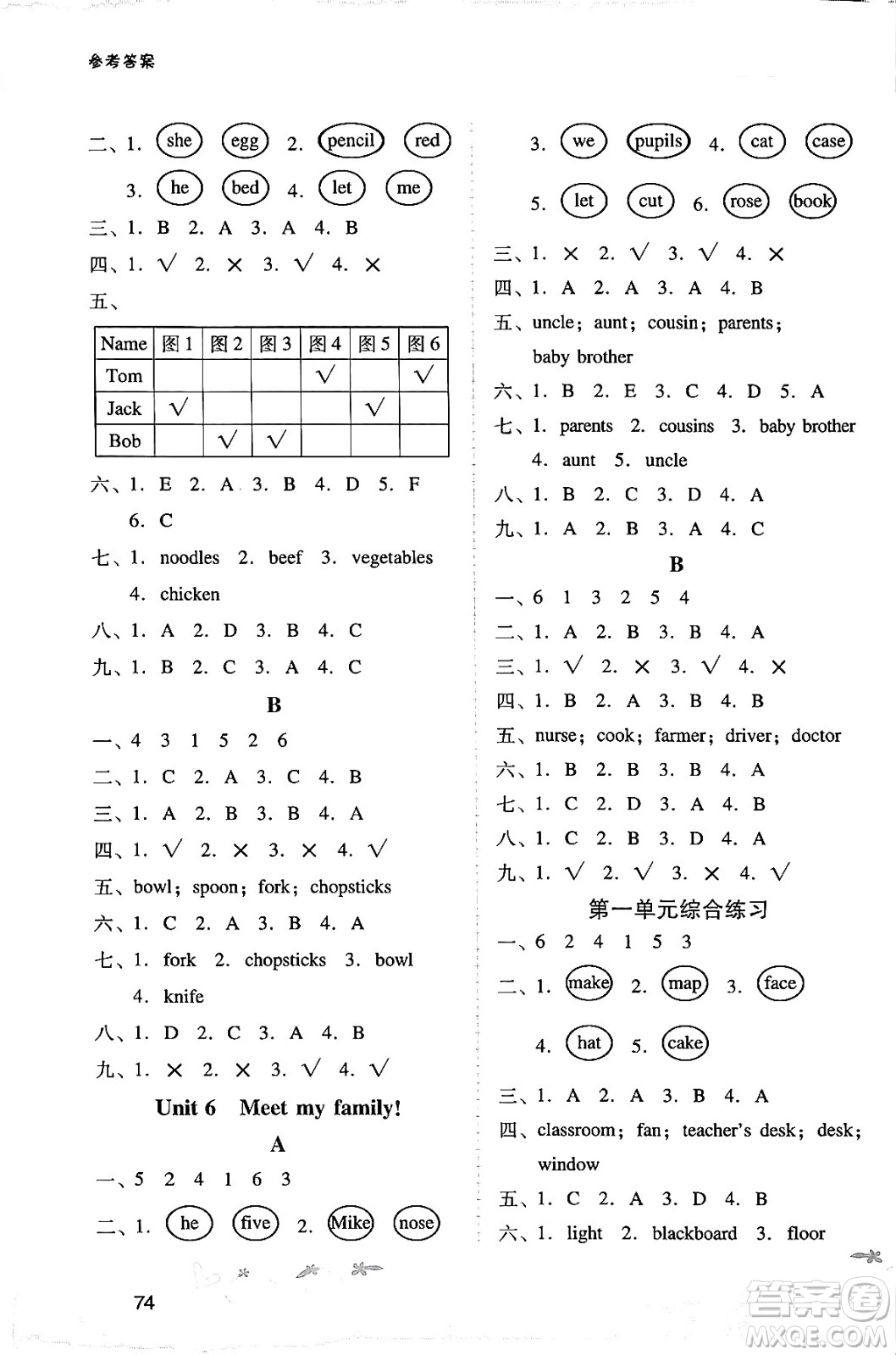 廣西師范大學(xué)出版社2024年秋新課程學(xué)習(xí)輔導(dǎo)四年級(jí)英語上冊(cè)人教PEP版答案