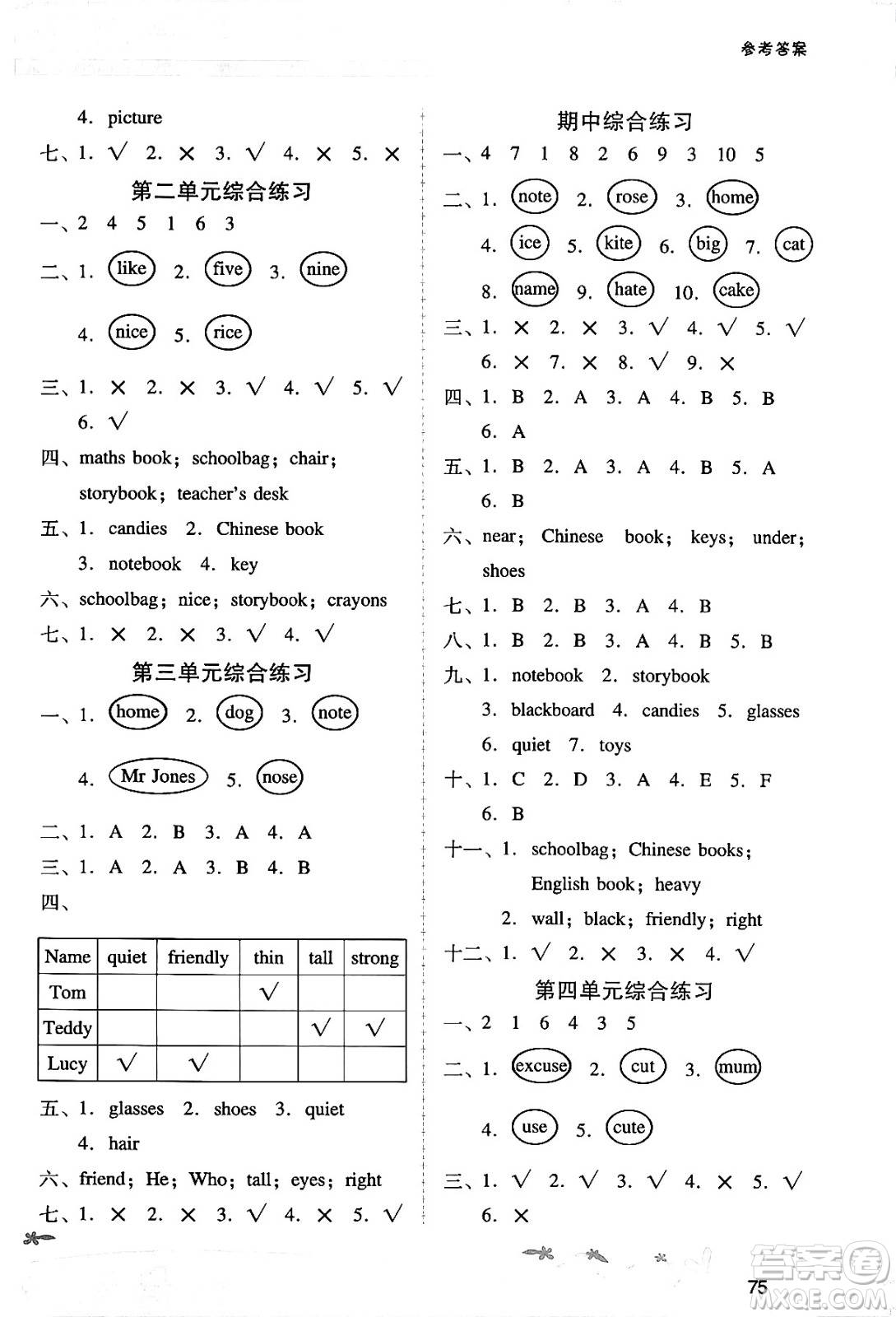 廣西師范大學(xué)出版社2024年秋新課程學(xué)習(xí)輔導(dǎo)四年級(jí)英語上冊(cè)人教PEP版答案