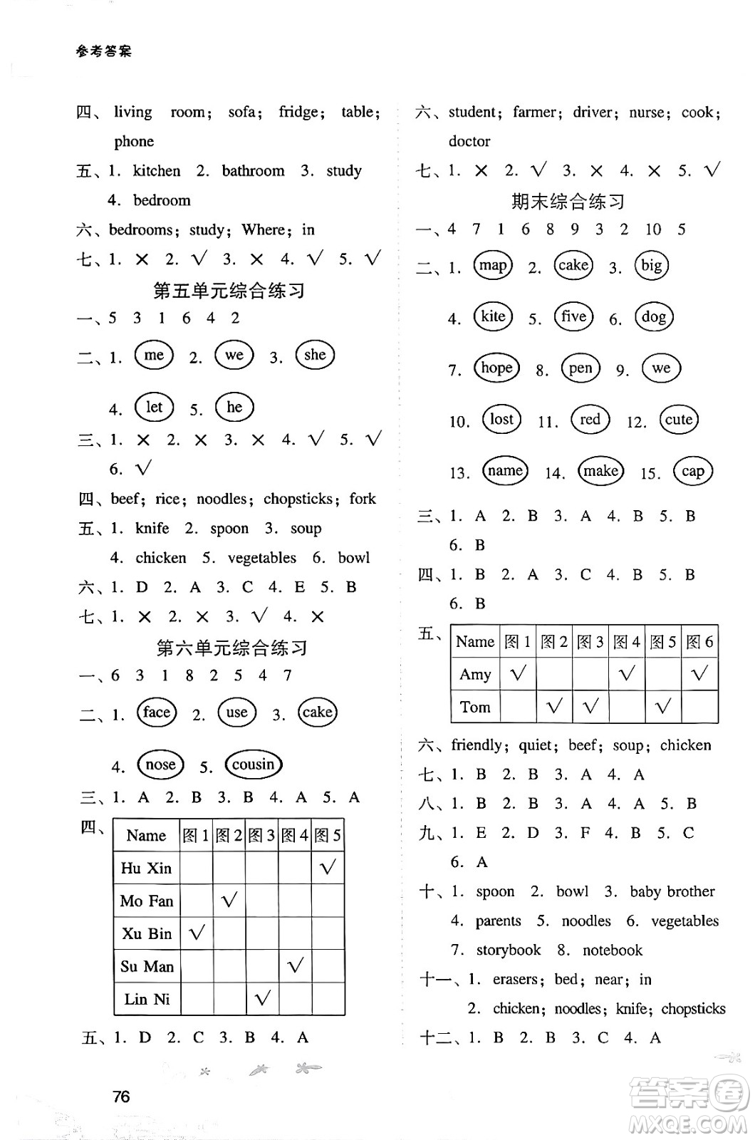 廣西師范大學(xué)出版社2024年秋新課程學(xué)習(xí)輔導(dǎo)四年級(jí)英語上冊(cè)人教PEP版答案