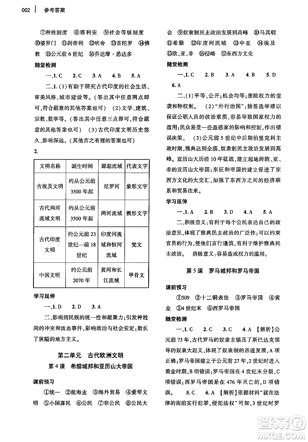 大象出版社2024年秋基礎(chǔ)訓(xùn)練九年級歷史上冊人教版答案