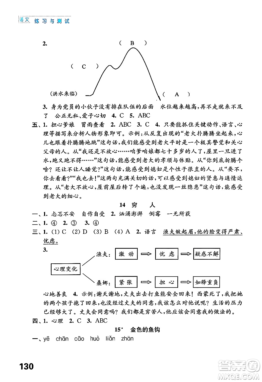 江蘇鳳凰教育出版社年秋練習與測試小學語文六年級語文上冊人教版答案