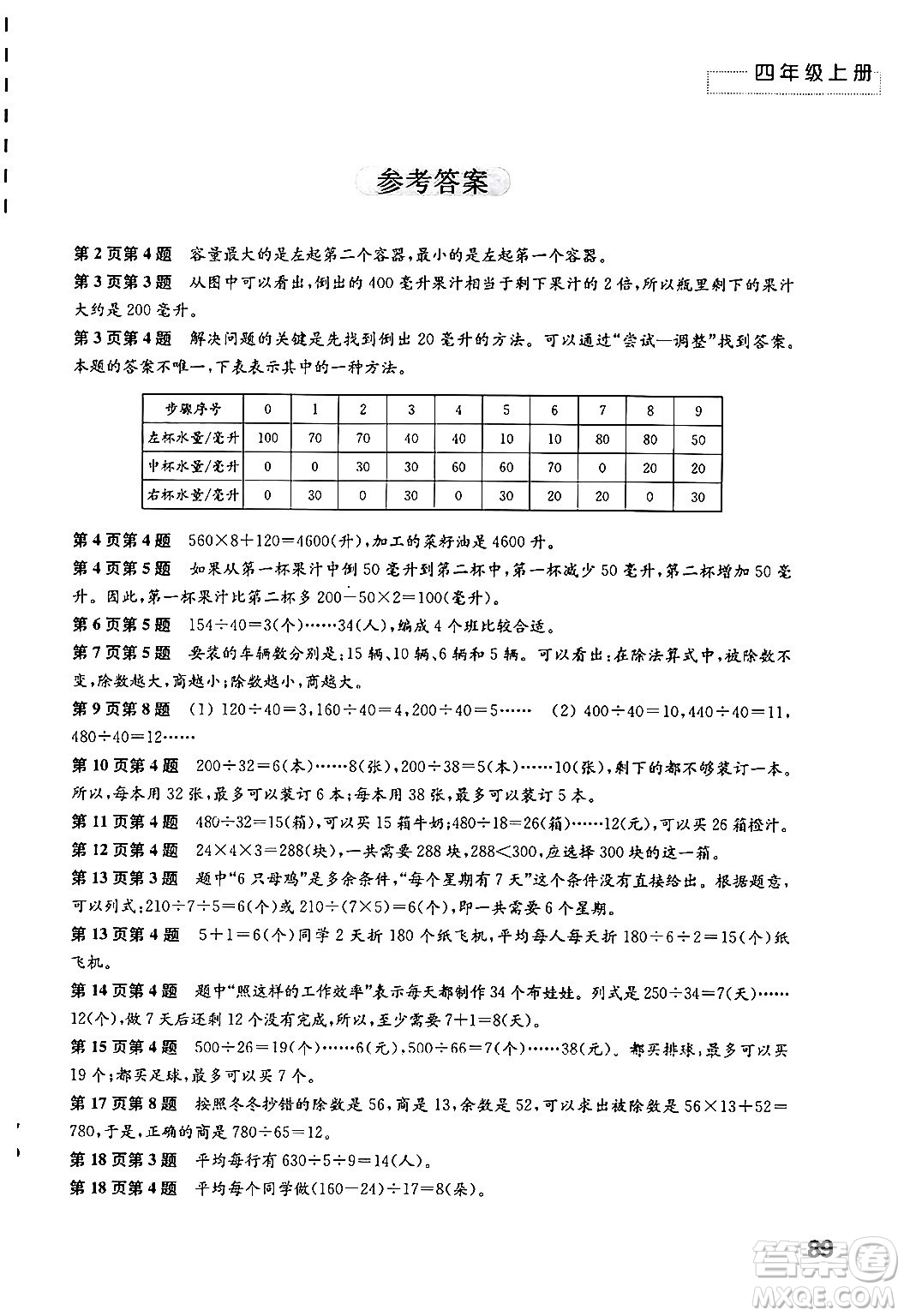 江蘇鳳凰教育出版社2024年秋練習(xí)與測(cè)試小學(xué)數(shù)學(xué)四年級(jí)數(shù)學(xué)上冊(cè)蘇教版答案