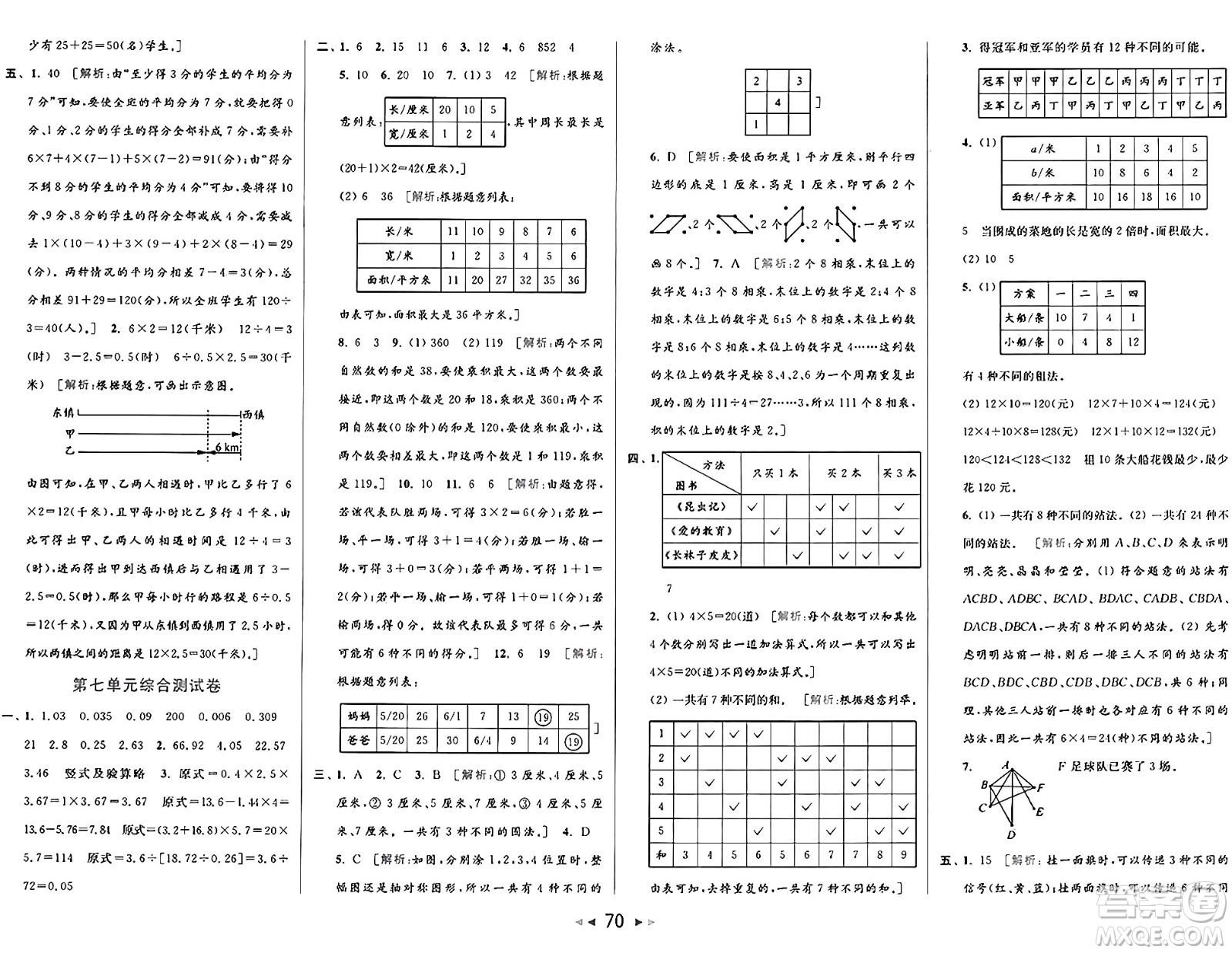 北京教育出版社2024年秋同步跟蹤全程檢測五年級(jí)數(shù)學(xué)上冊江蘇版答案