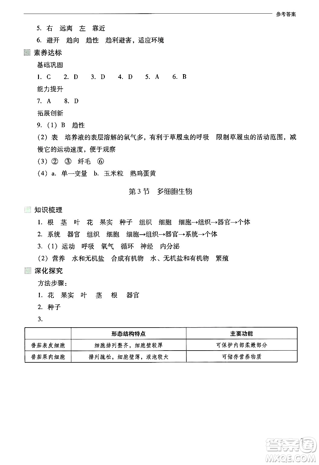 山西教育出版社2024年秋新課程問題解決導(dǎo)學(xué)方案七年級生物上冊鳳凰版答案