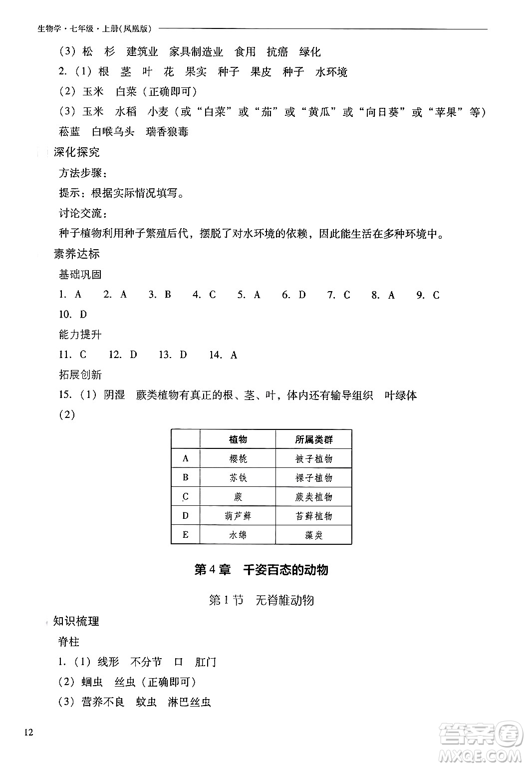 山西教育出版社2024年秋新課程問題解決導(dǎo)學(xué)方案七年級生物上冊鳳凰版答案