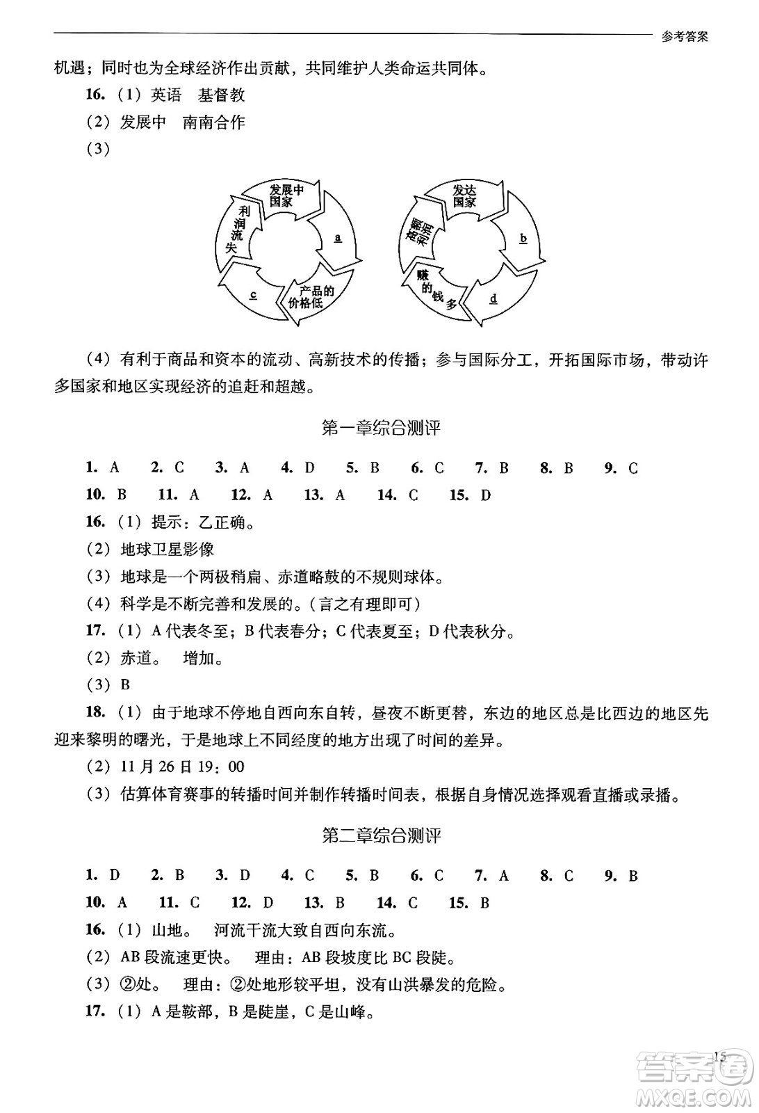 山西教育出版社2024年秋新課程問題解決導學方案七年級地理上冊人教版答案