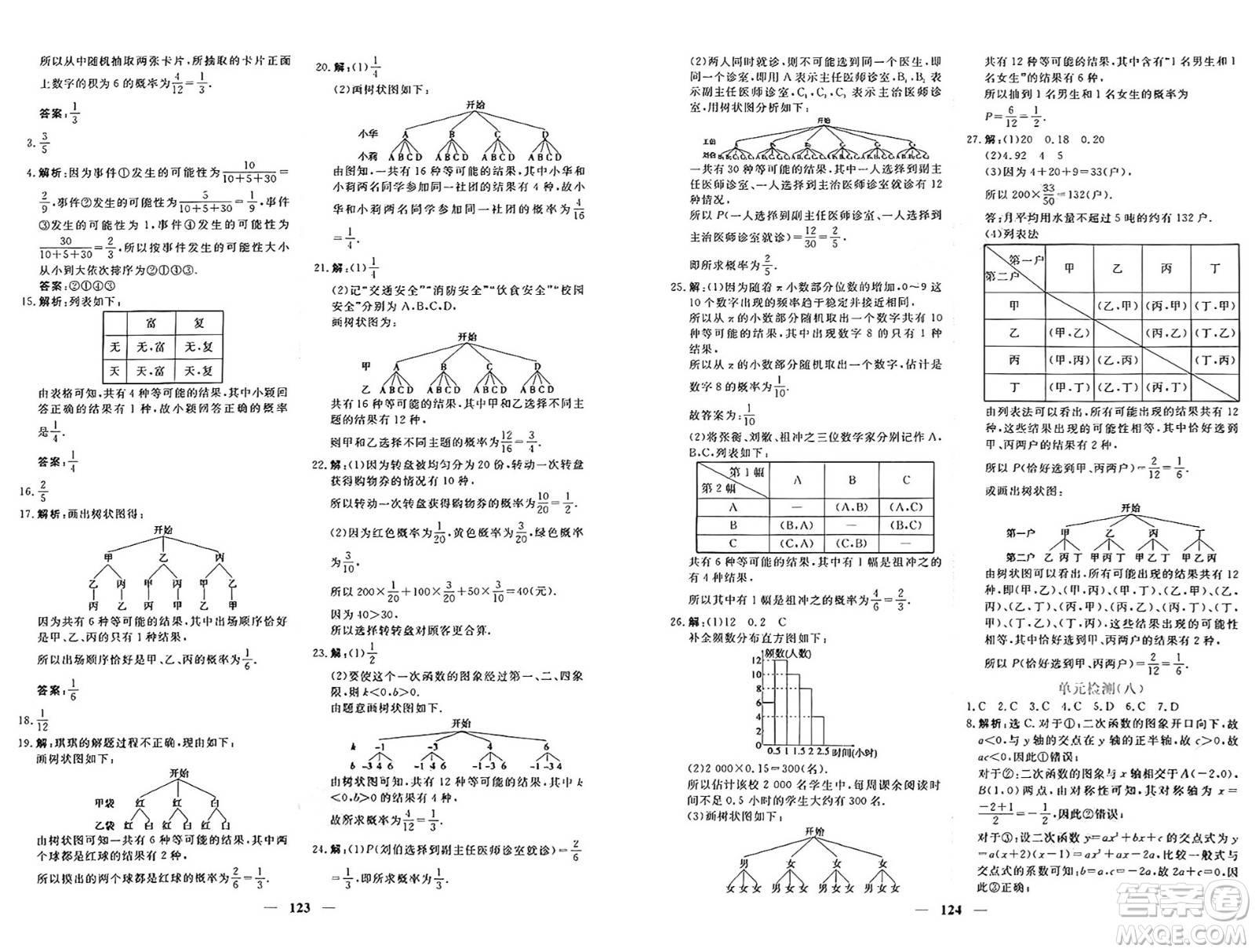 青海人民出版社2024年秋新坐標(biāo)同步練習(xí)九年級(jí)數(shù)學(xué)上冊(cè)人教版青海專(zhuān)版答案
