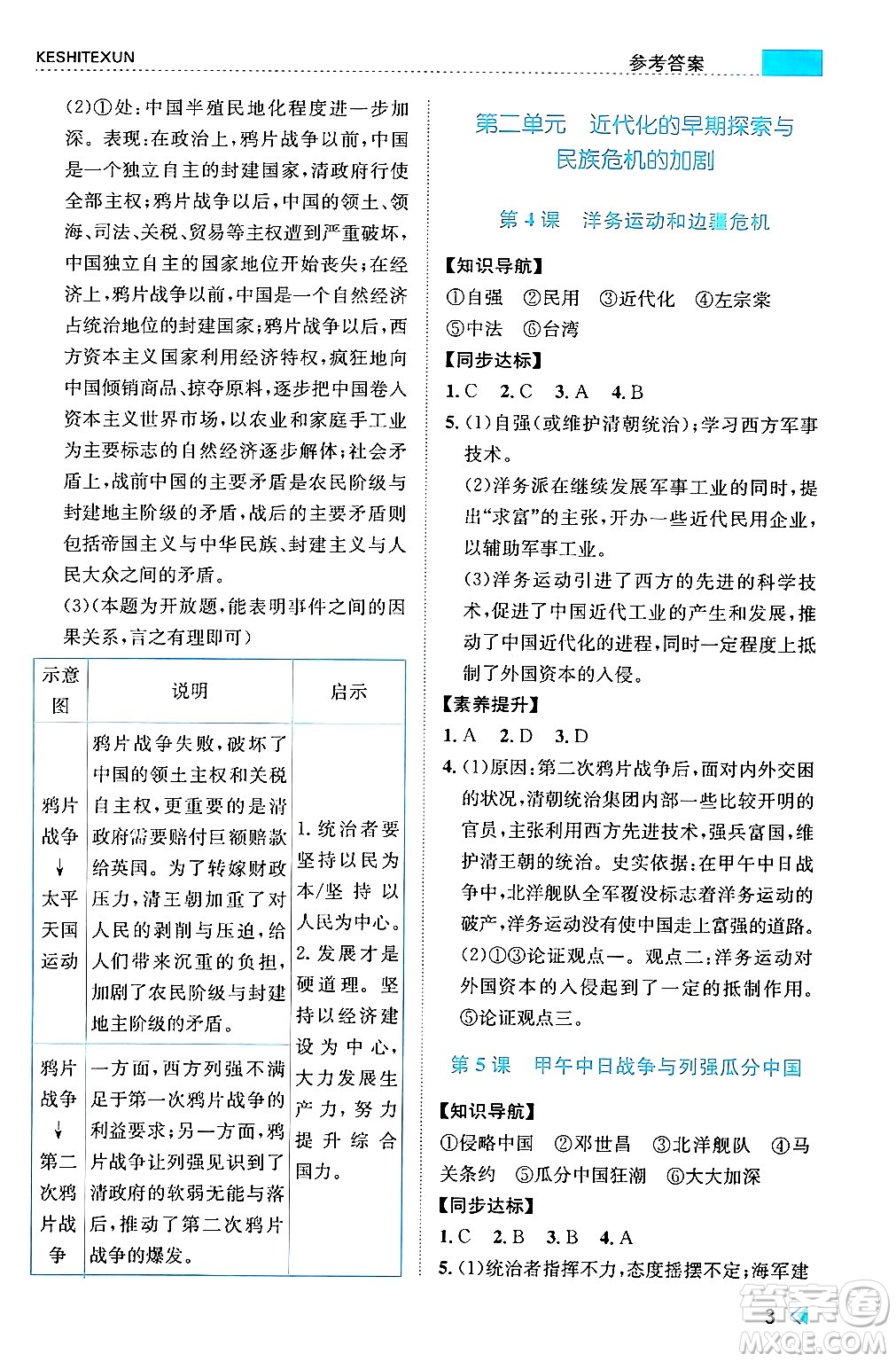 浙江人民出版社2024年秋課時(shí)特訓(xùn)八年級(jí)中國(guó)歷史上冊(cè)人教版答案