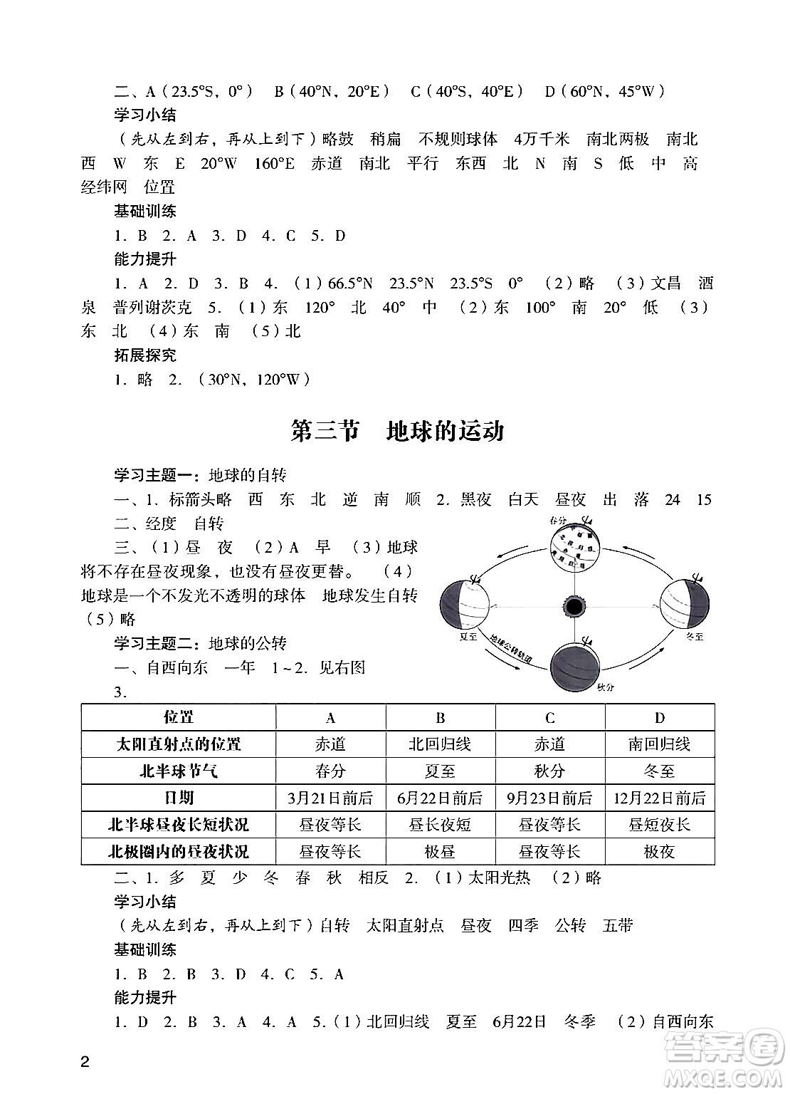 廣州出版社2024年秋陽光學業(yè)評價七年級地理上冊人教版答案