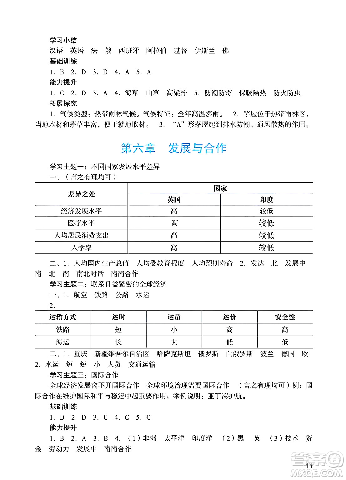 廣州出版社2024年秋陽光學業(yè)評價七年級地理上冊人教版答案