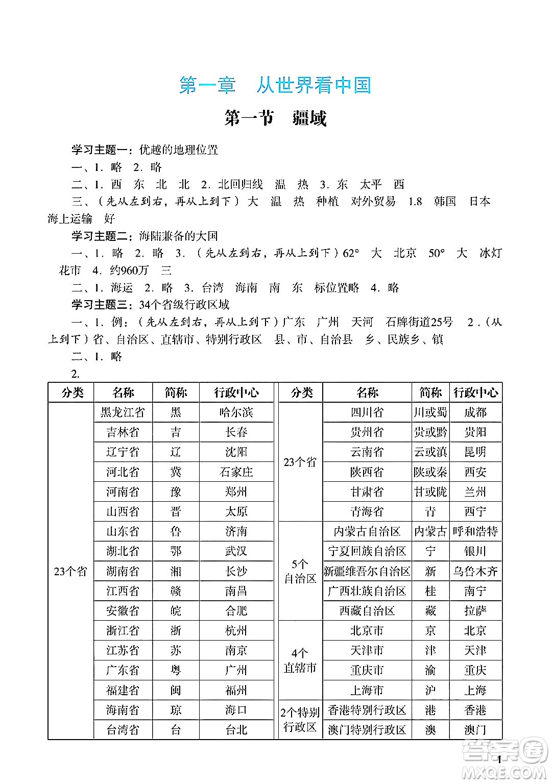 廣州出版社2024年秋陽光學業(yè)評價八年級地理上冊人教版答案
