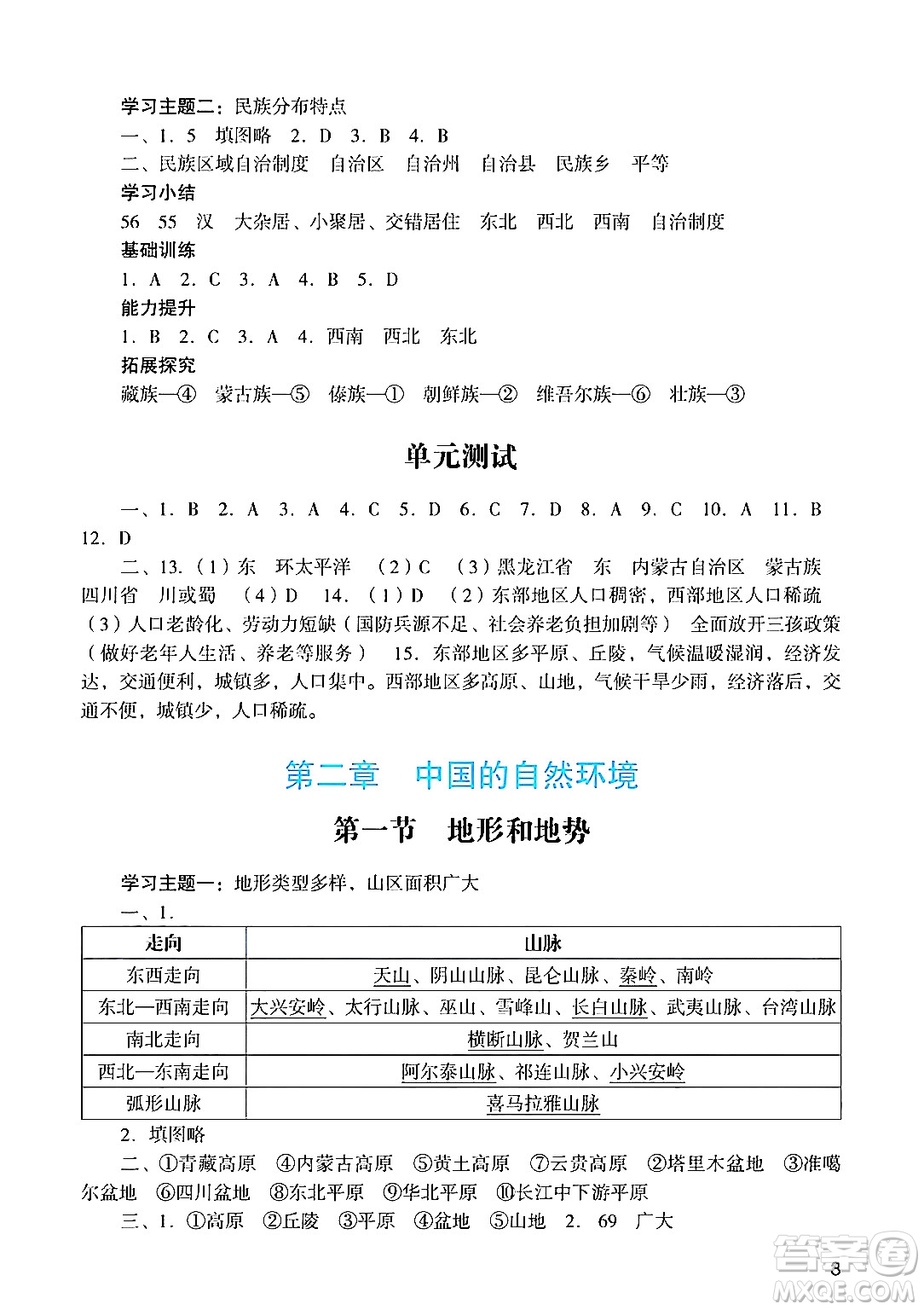 廣州出版社2024年秋陽光學業(yè)評價八年級地理上冊人教版答案
