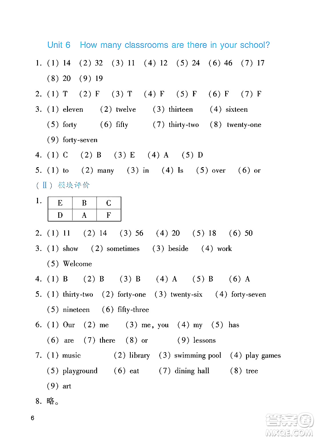 廣州出版社2024年秋陽(yáng)光學(xué)業(yè)評(píng)價(jià)四年級(jí)英語(yǔ)上冊(cè)教科版答案
