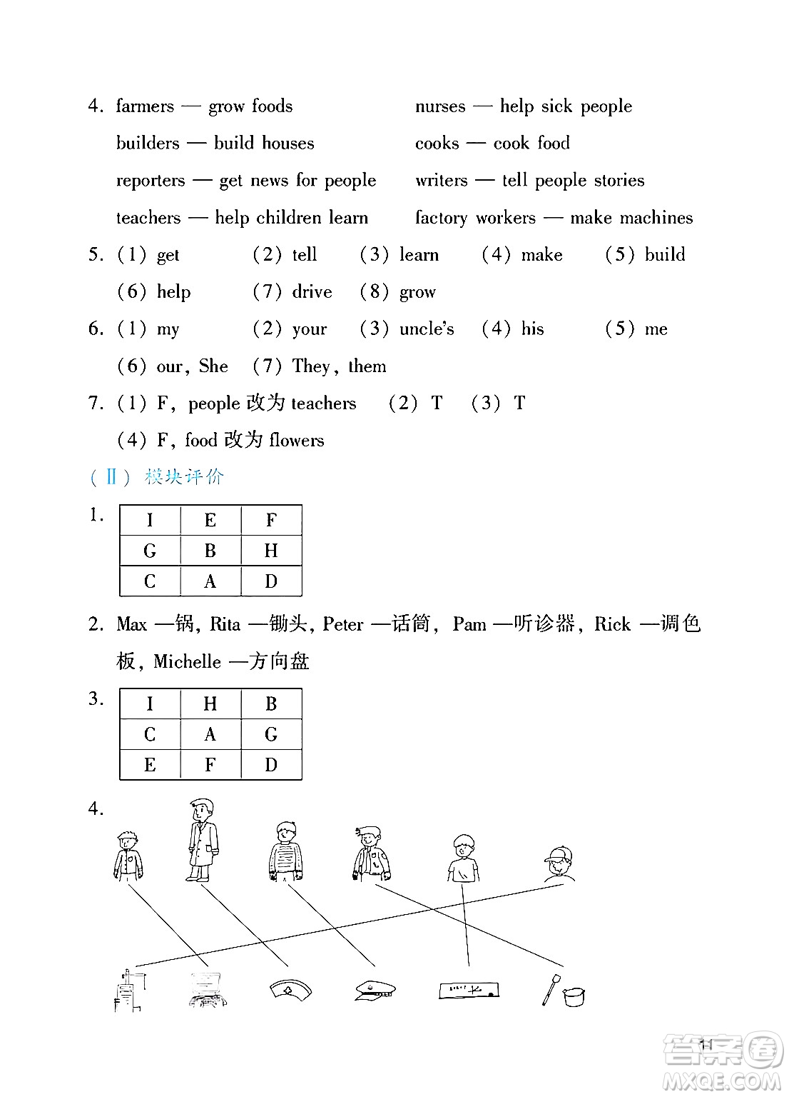 廣州出版社2024年秋陽(yáng)光學(xué)業(yè)評(píng)價(jià)四年級(jí)英語(yǔ)上冊(cè)教科版答案