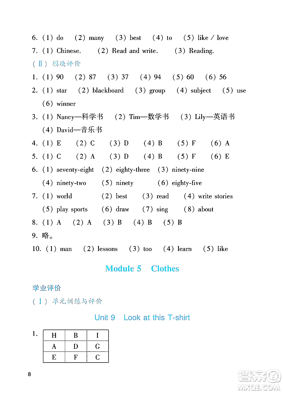 廣州出版社2024年秋陽(yáng)光學(xué)業(yè)評(píng)價(jià)四年級(jí)英語(yǔ)上冊(cè)教科版答案
