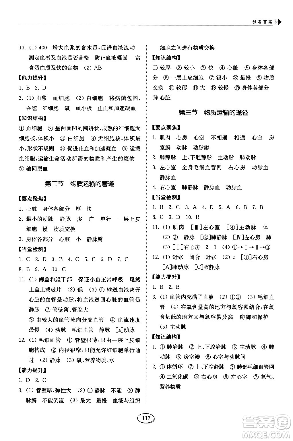 山東科學(xué)技術(shù)出版社2024秋初中同步練習(xí)冊七年級生物上冊魯科版五四制答案