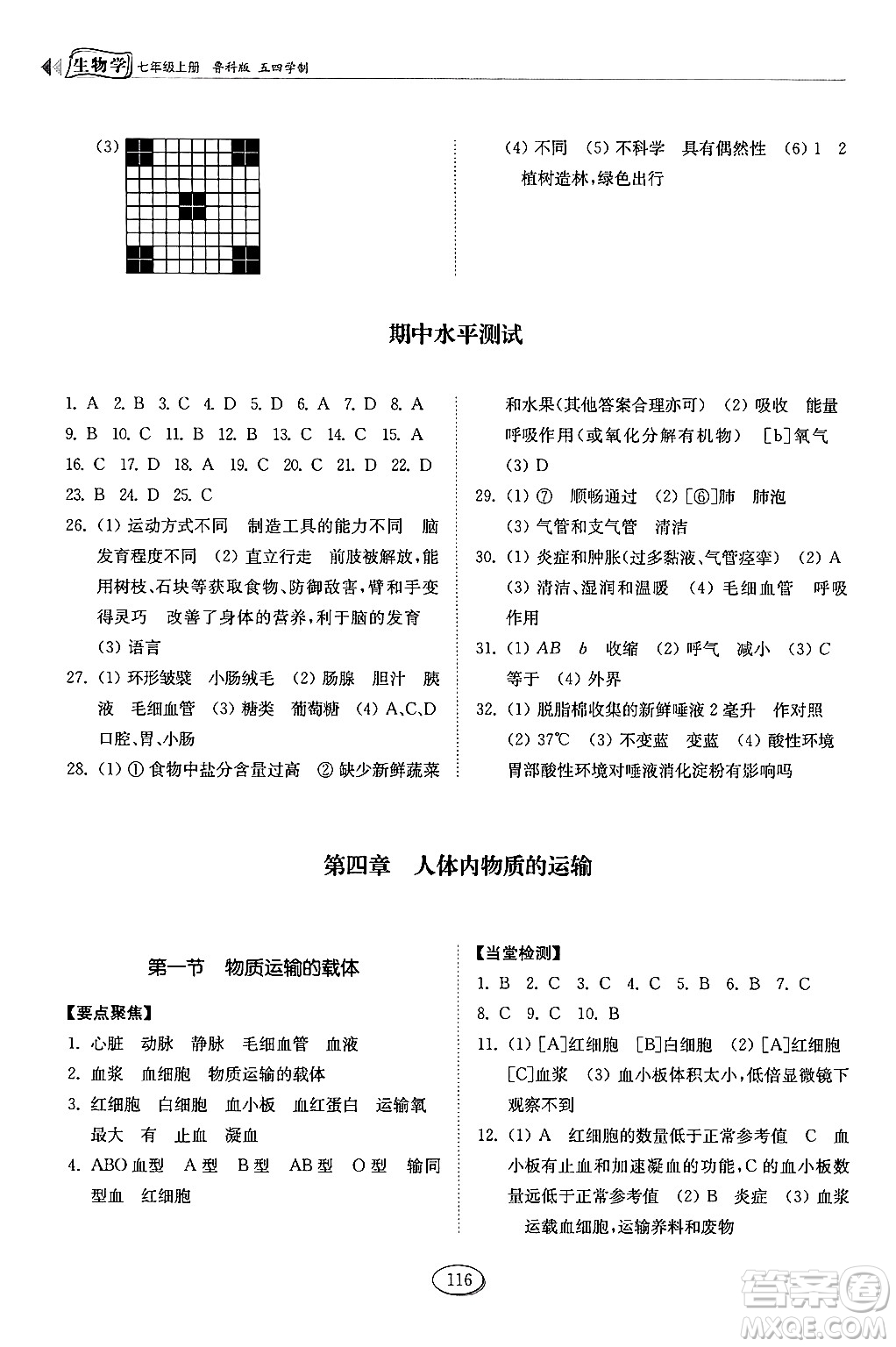 山東科學(xué)技術(shù)出版社2024秋初中同步練習(xí)冊七年級生物上冊魯科版五四制答案