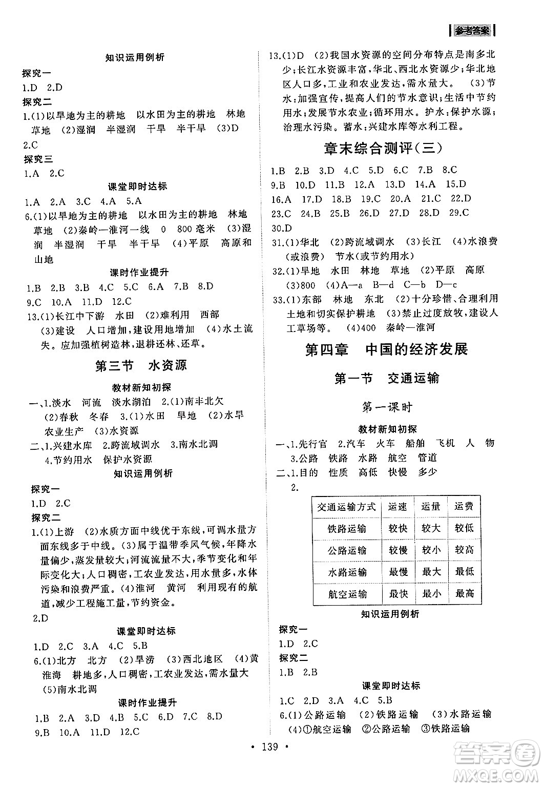 山東人民出版社2024秋初中同步練習(xí)冊七年級地理上冊魯教版五四制答案
