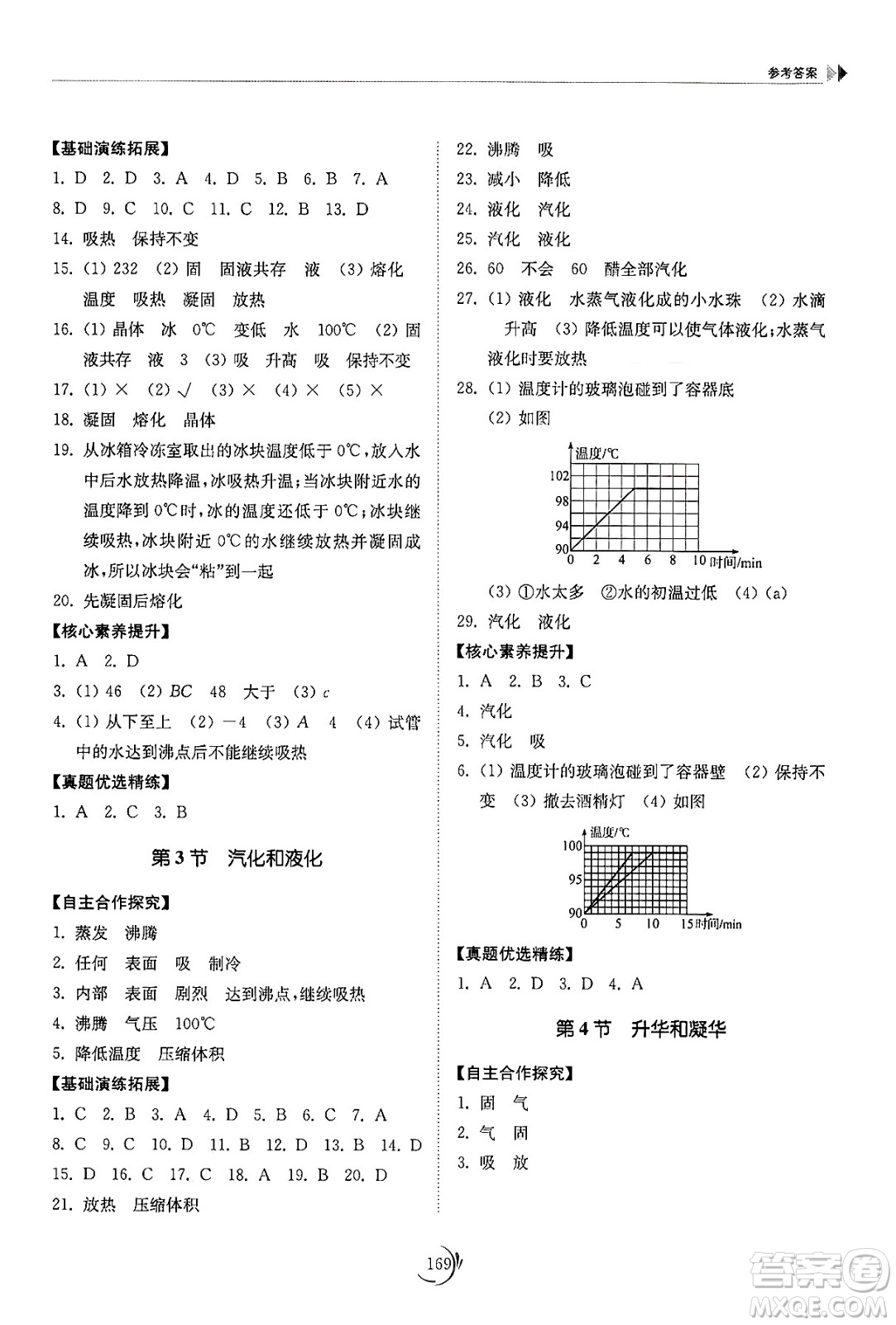 山東科學技術出版社2024秋初中同步練習冊八年級物理上冊人教版山東專版答案
