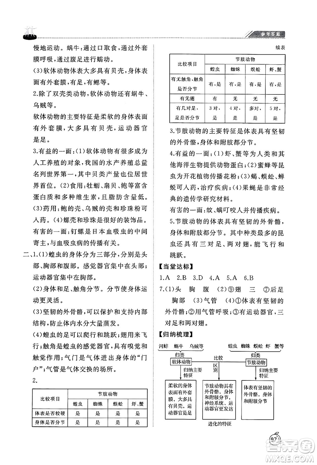 山東友誼出版社2024秋初中同步練習(xí)冊(cè)八年級(jí)生物上冊(cè)魯科版五四制答案