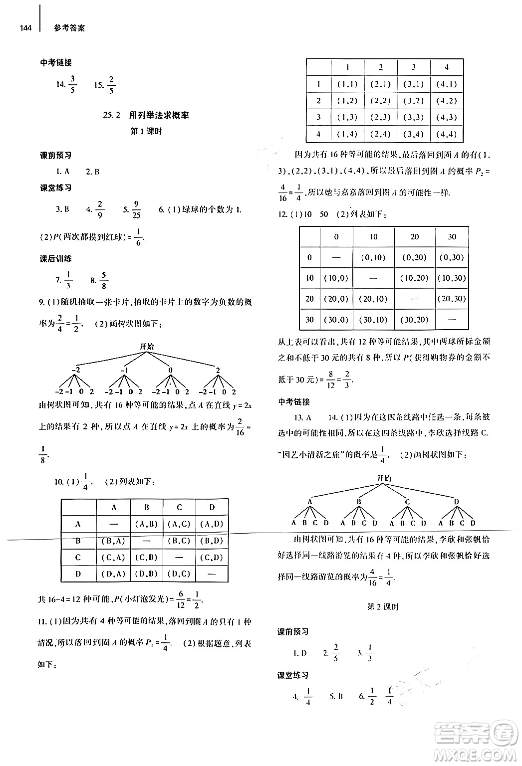 大象出版社2024秋初中同步練習(xí)冊(cè)九年級(jí)數(shù)學(xué)上冊(cè)人教版山東專版答案
