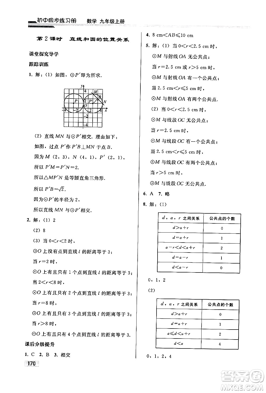 人民教育出版社2024秋初中同步練習冊九年級數(shù)學上冊人教版答案