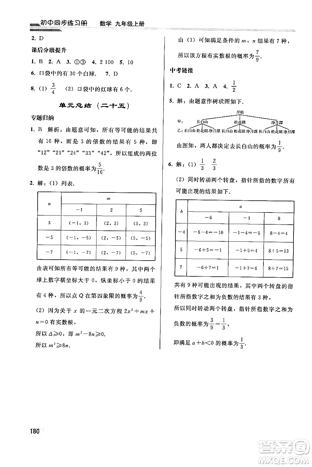 人民教育出版社2024秋初中同步練習冊九年級數(shù)學上冊人教版答案