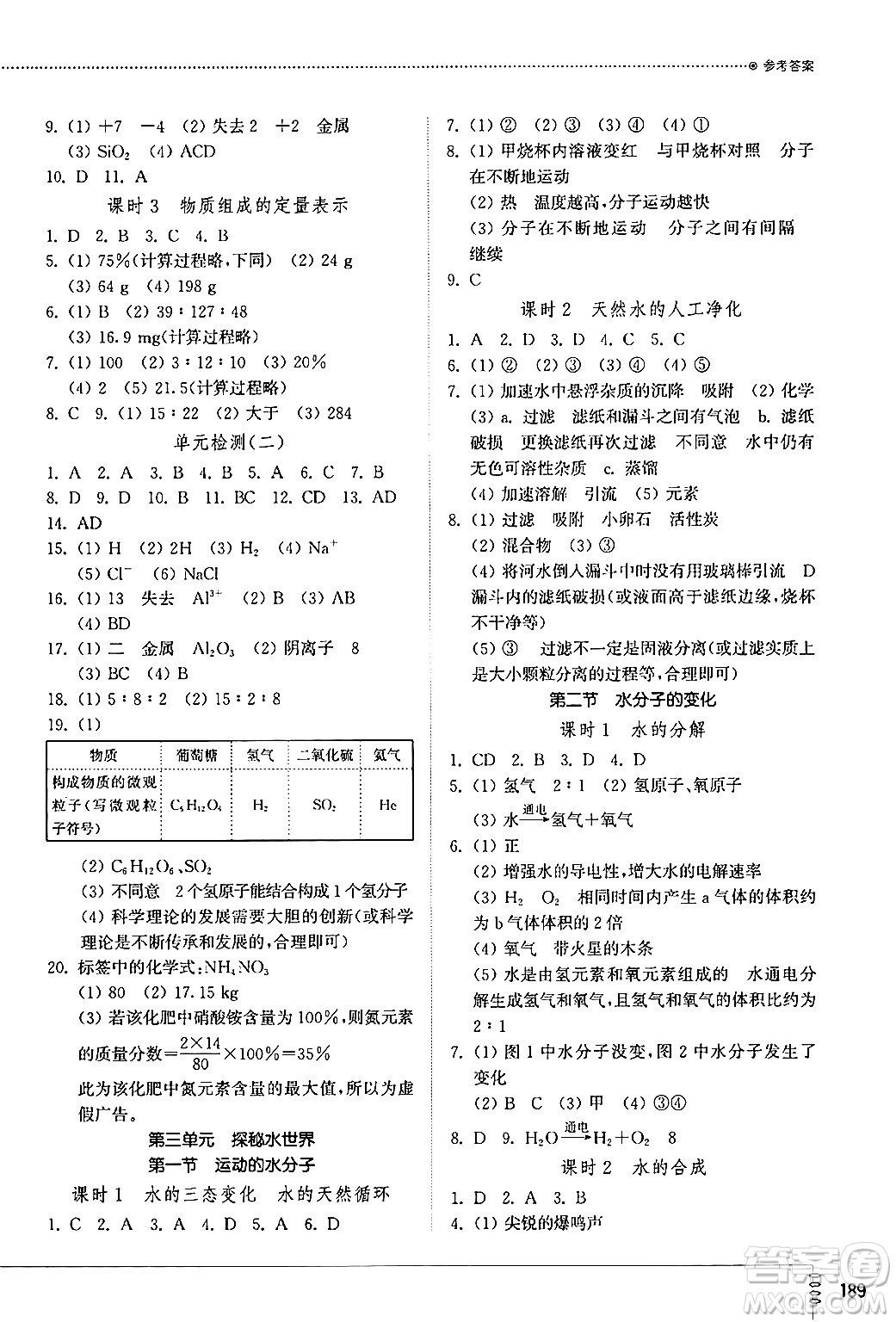 山東教育出版社2024秋初中同步練習冊九年級化學上冊魯教版答案