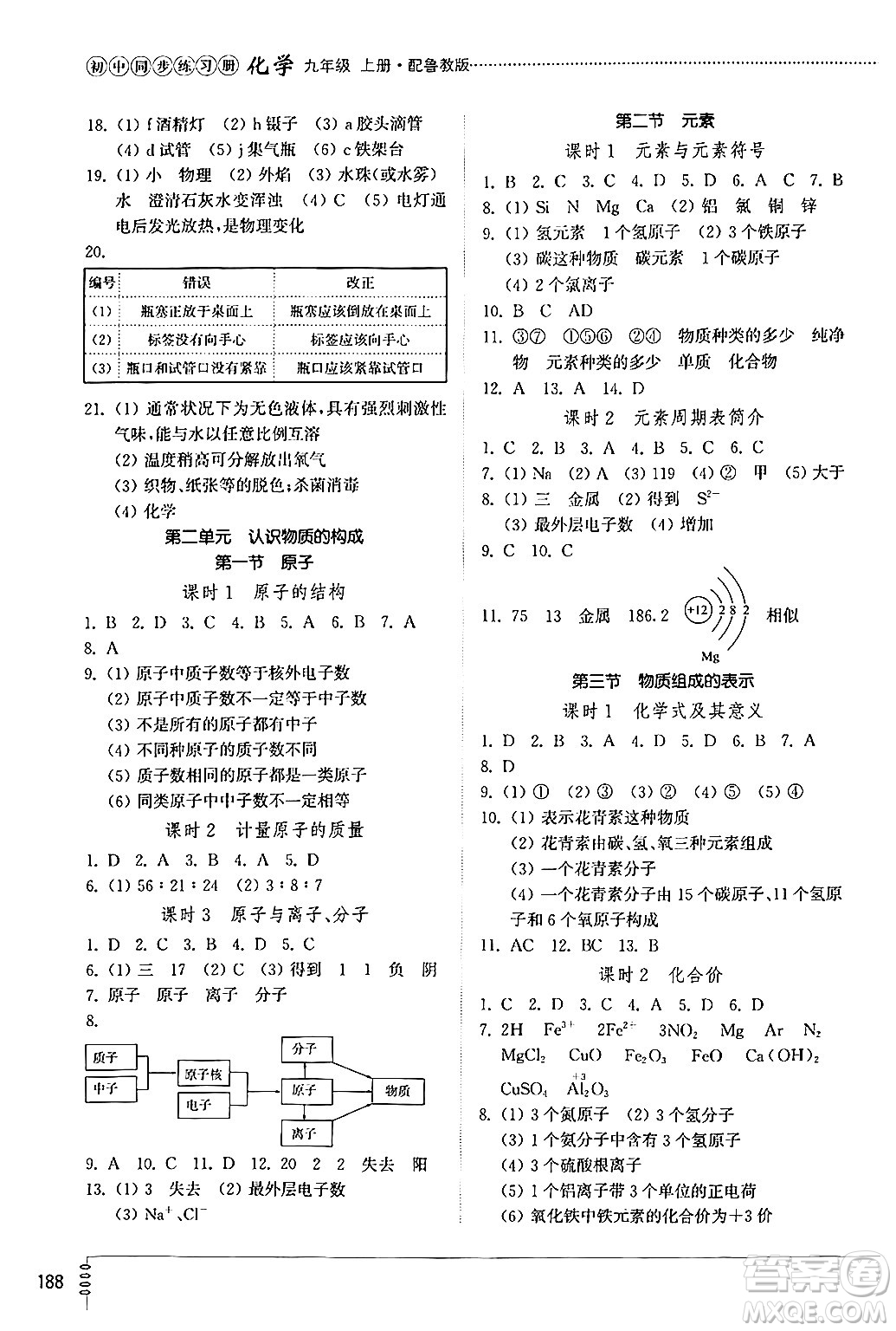 山東教育出版社2024秋初中同步練習冊九年級化學上冊魯教版答案