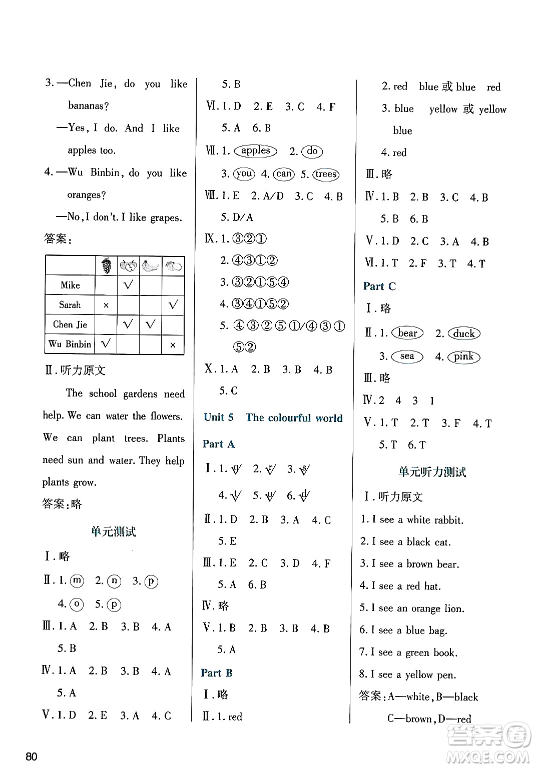 陜西人民教育出版社2024年秋學(xué)習(xí)與評價(jià)三年級英語上冊人教版答案