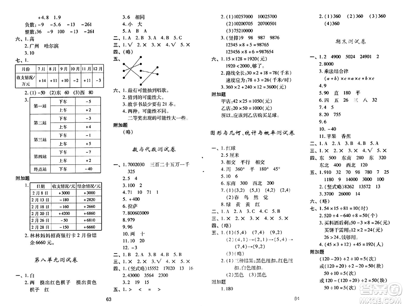陜西人民教育出版社2024年秋學習與評價四年級數(shù)學上冊北師大版C版答案