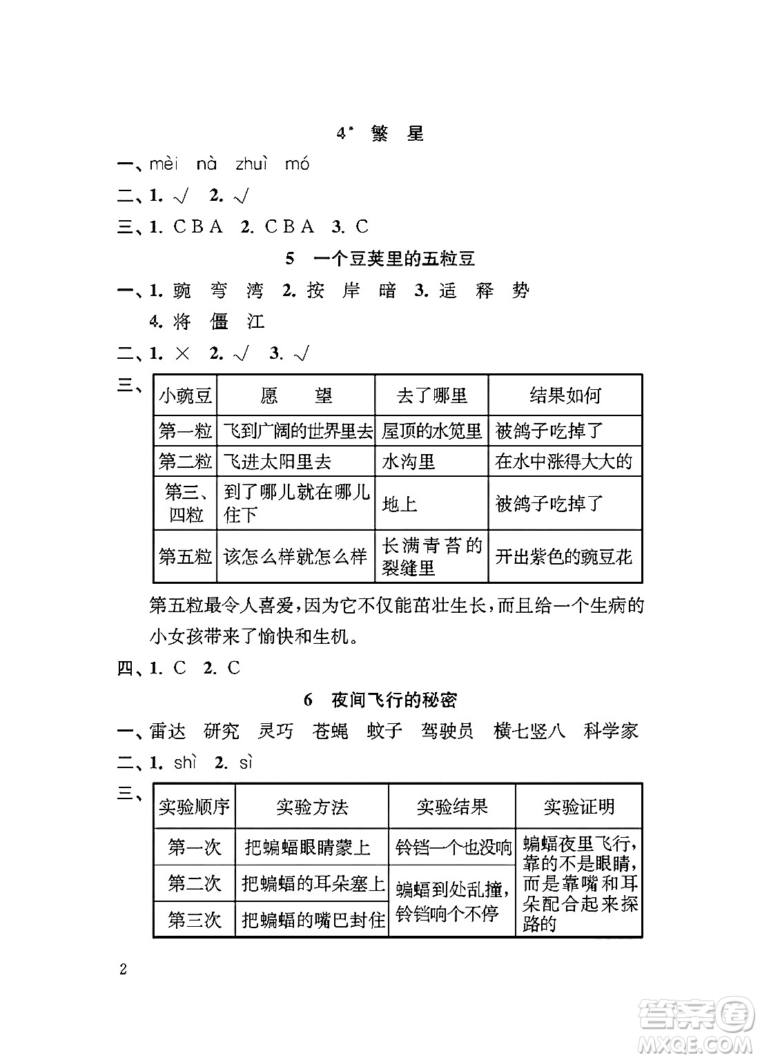 江蘇鳳凰教育出版社2024年秋小學(xué)語文補(bǔ)充習(xí)題四年級(jí)語文上冊(cè)人教版答案