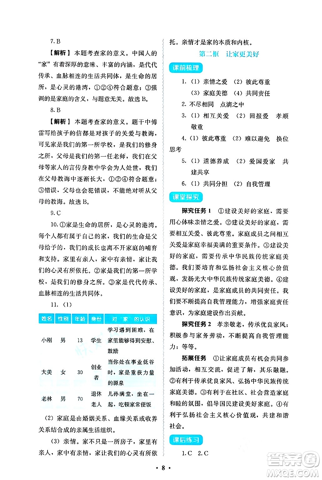 人民教育出版社2024年秋人教金學(xué)典同步練習(xí)冊(cè)同步解析與測(cè)評(píng)七年級(jí)道德與法治上冊(cè)人教版答案