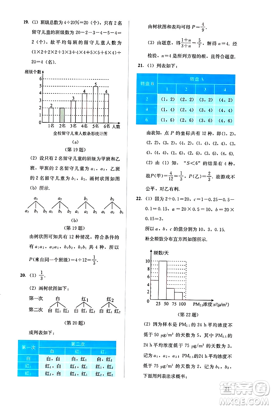 人民教育出版社2024年秋人教金學(xué)典同步練習(xí)冊(cè)同步解析與測(cè)評(píng)九年級(jí)數(shù)學(xué)上冊(cè)人教版答案