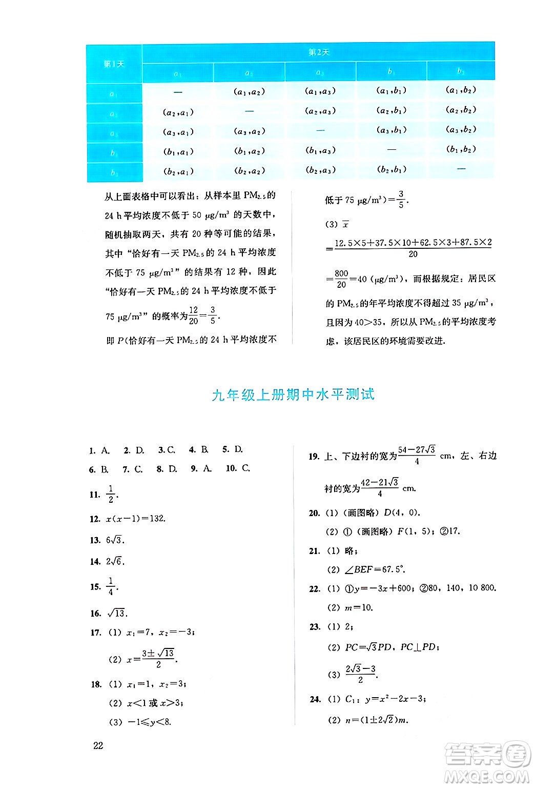 人民教育出版社2024年秋人教金學(xué)典同步練習(xí)冊(cè)同步解析與測(cè)評(píng)九年級(jí)數(shù)學(xué)上冊(cè)人教版答案